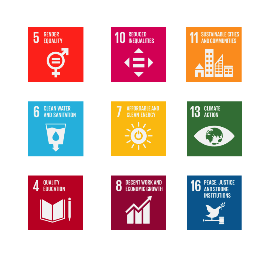 SDGs